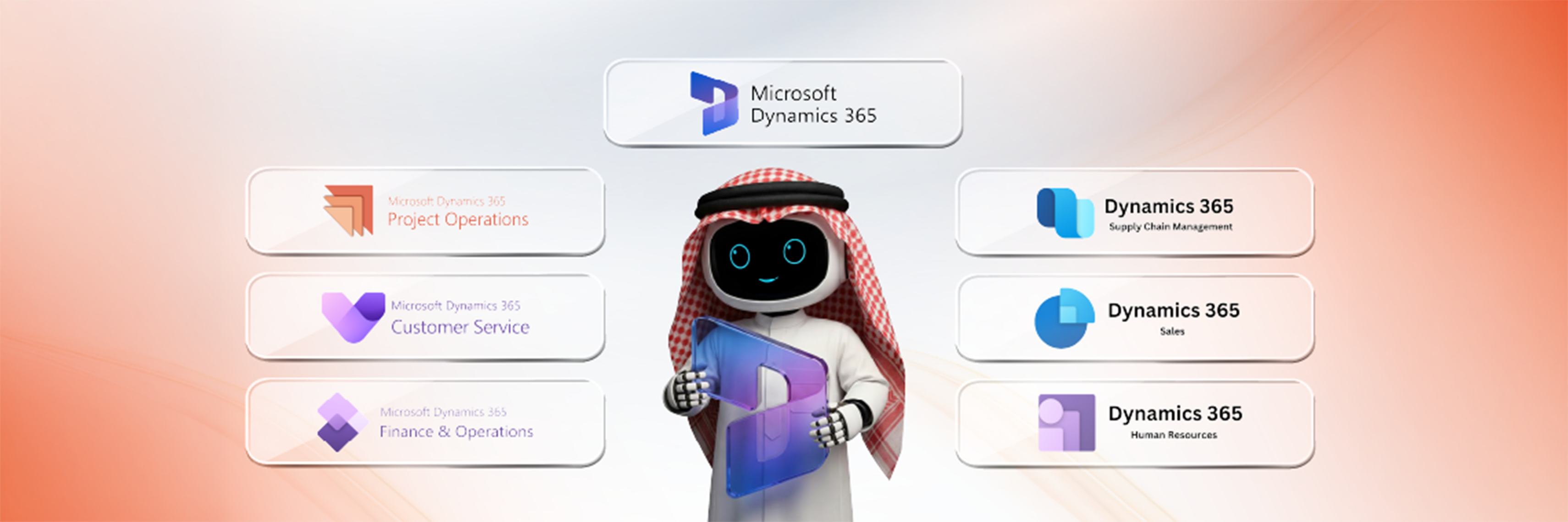 بنر يوضح موديولات نظام microsoft erp dynamics داينامكس المتكاملة لإدارة المبيعات والعمليات المالية والموارد البشرية  
بدعم الذكاء الاصطناعي 