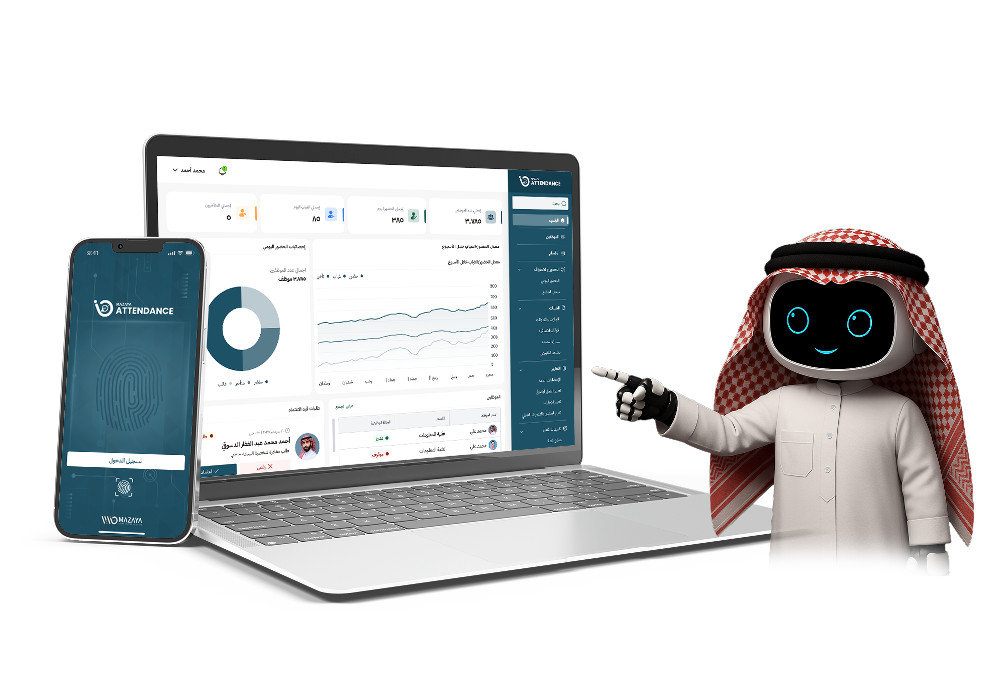 واجهة نظام حضور وانصراف للشركات متجاوبة تظهر على اللابتوب والموبايل، توضح ميزة الخدمة الذاتية للموظف وتسجيل الحضور بالبصمة الرقمية.