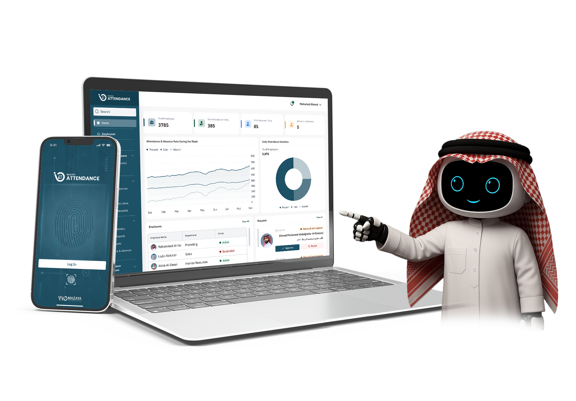 Responsive employee attendance system interface on laptop and mobile, showcasing the employee self-service feature and digital fingerprint attendance logging