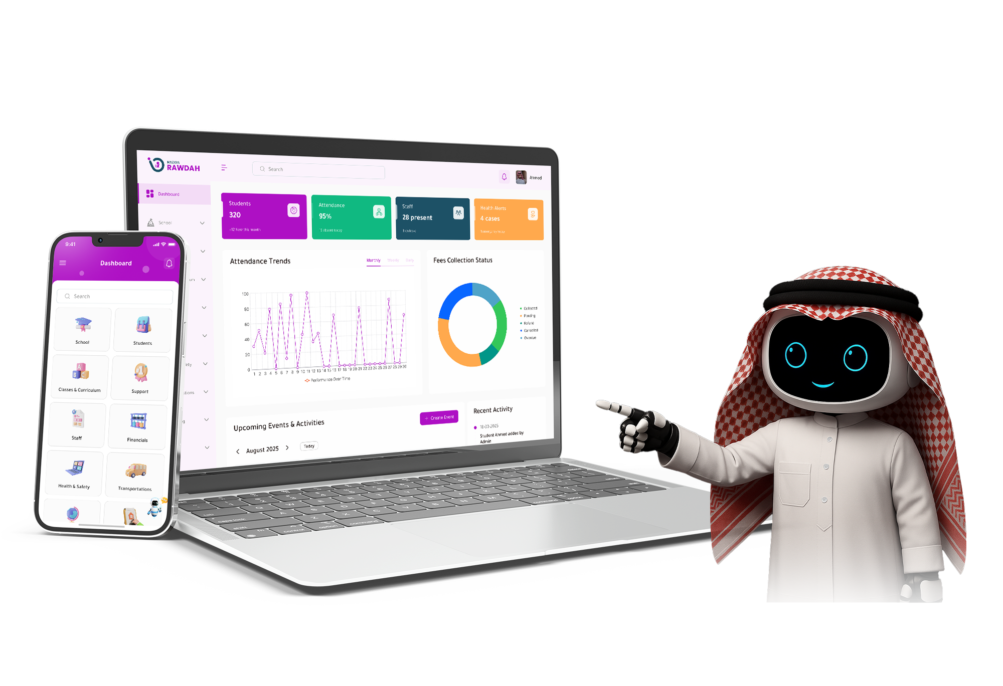 Smart robot pointing to the Mazaya Rawdah nursery management system dashboard on laptop and mobile, showcasing digital management ease.