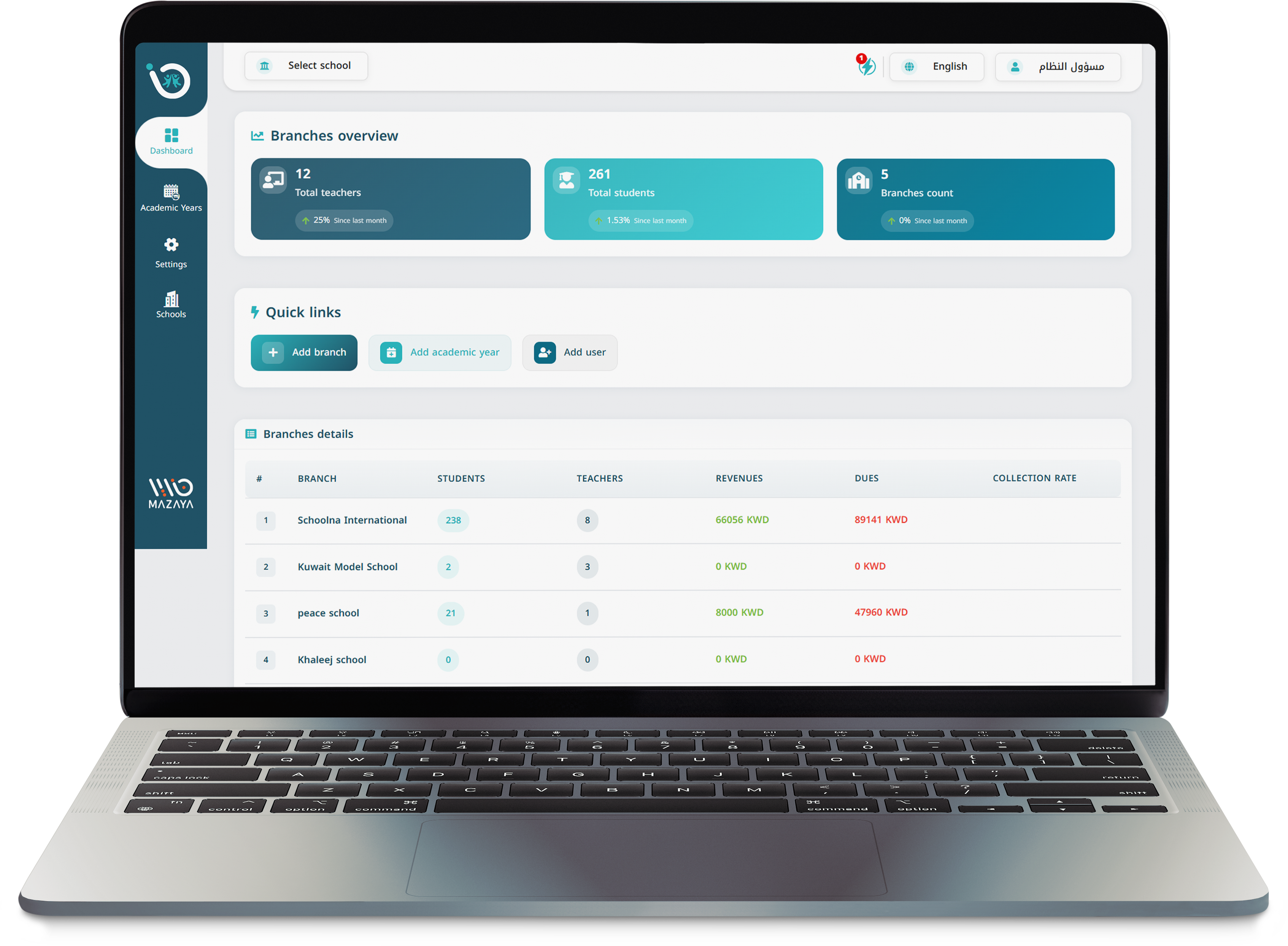 Schoolna Management System